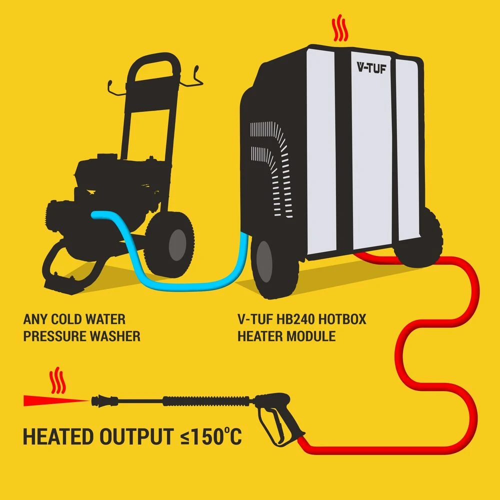 V-TUF Rapid HB240-21 Hot Box - Image 2